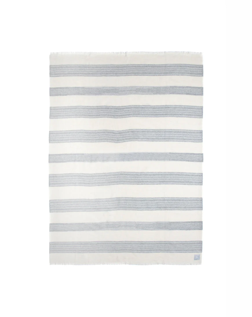 throw blanket - Image 3